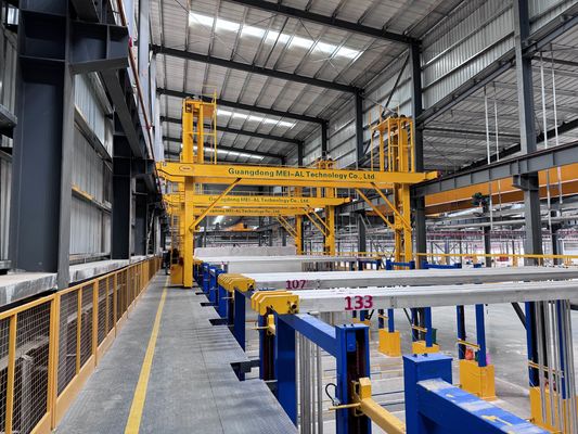 Guter Preis Oberflächenbehandlung bis 6500MM-7500MM Aluminiumprofil Film Dicke 10-25um Anodisierung Produktionslinie für Solarprofil Online