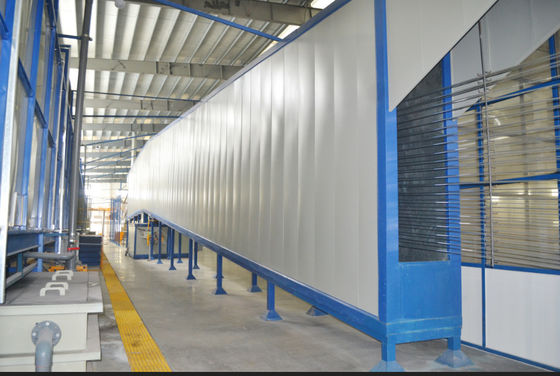 Horizontale Pulver-Beschichtungs-Linie Maschine stabiles 380V - Spannung 415V