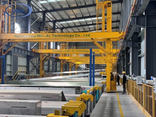 Guter Preis 2000T/M Grüne, effiziente, anpassbare Aluminium-Eloxier-Produktionslinie für Solarrahmen Online